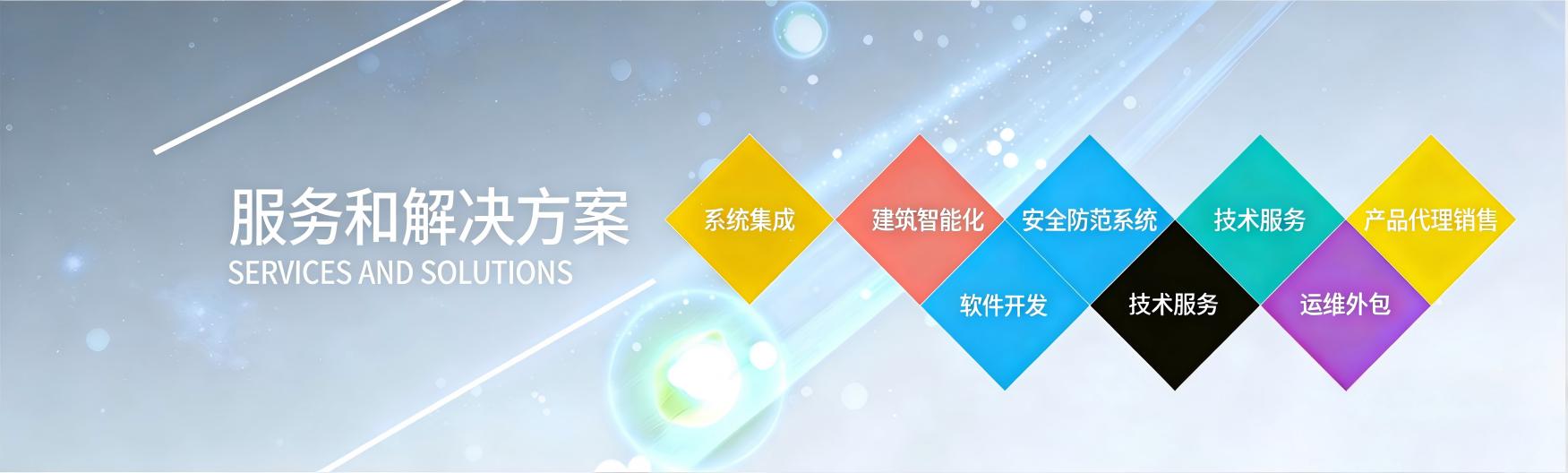 产品